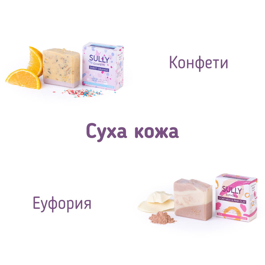 Персонализиран сет от 2 сапуна и керамична поставка