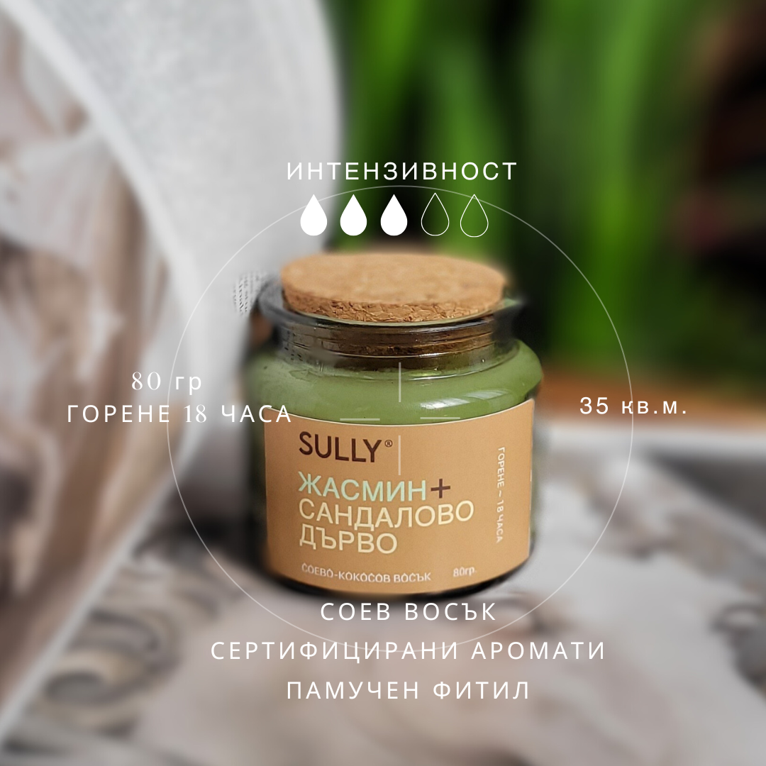 Ароматна свещ Жасмин и Сандалово дърво - графика с интензивност и характеристики